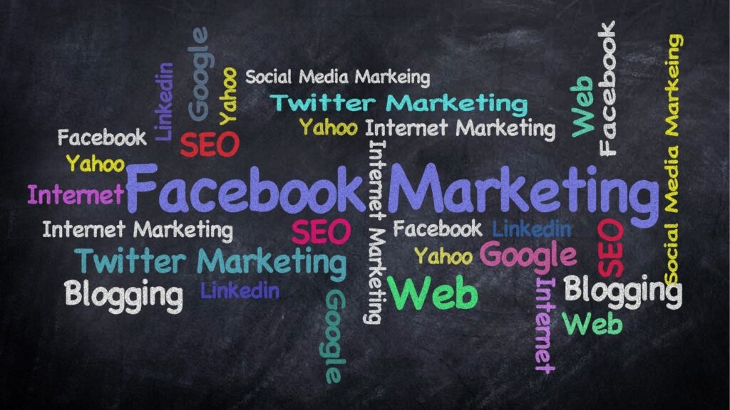 A word cloud of internet marketing terms with 'Facebook Marketing' as the most prominent phrase