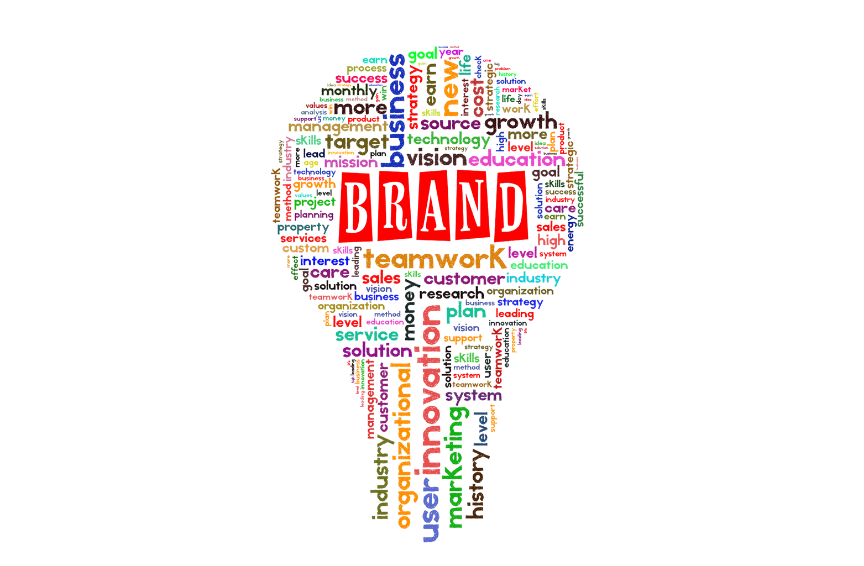 A lightbulb-shaped word cloud with 'BRAND' prominently displayed in red, surrounded by related business and marketing terms