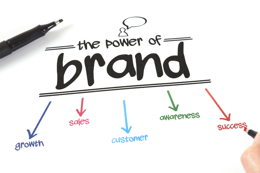 A hand-drawn diagram titled 'the power of brand' with arrows pointing to 'growth,' 'sales,' 'customer,' 'awareness,' and 'success,