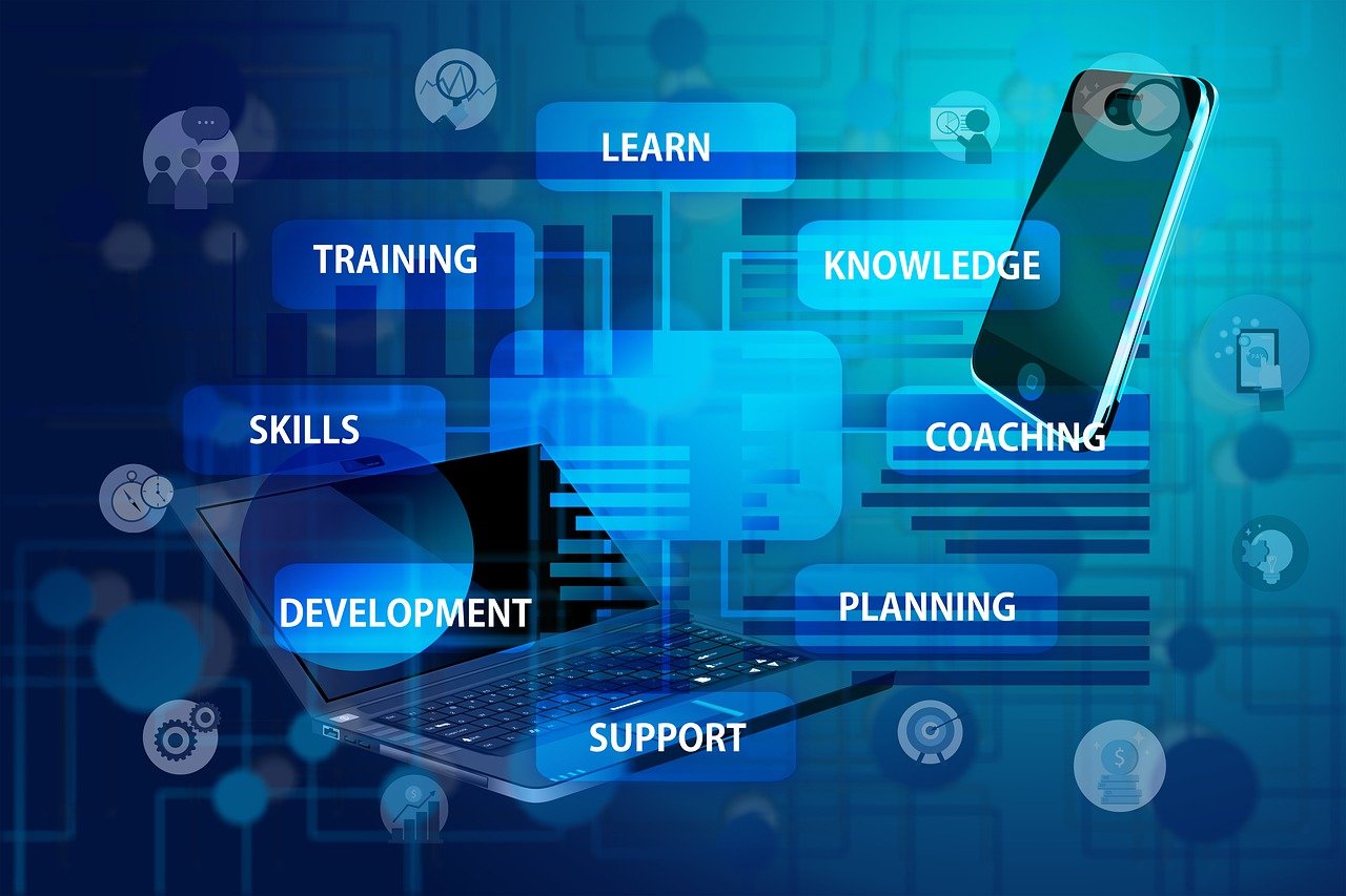 A futuristic digital graphic illustrating concepts of professional growth like 'skills', 'training', and 'development