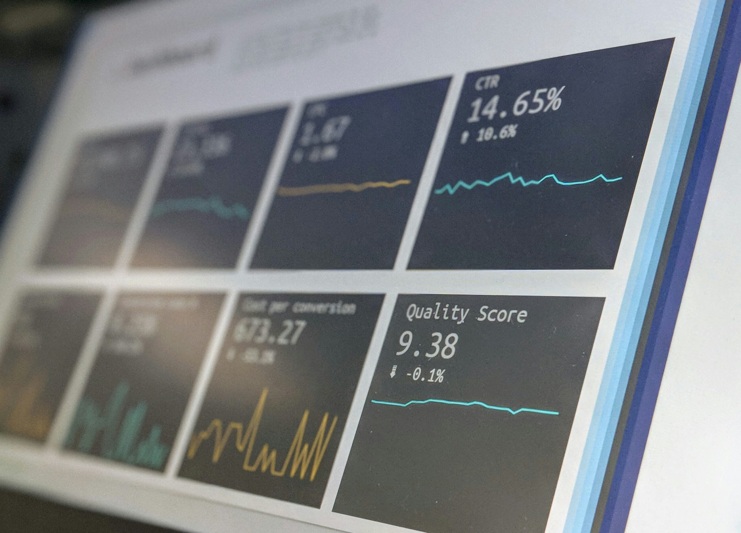 A close-up, blurred photo of a digital analytics dashboard on a screen, showing various charts and key performance indicators